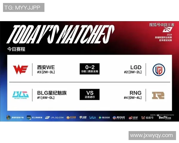 英雄联盟深度解析：揭开BLG战术背后的秘密与策略